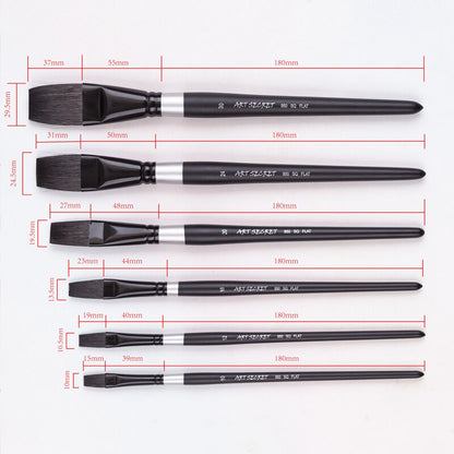 Flachpinsel High Grade