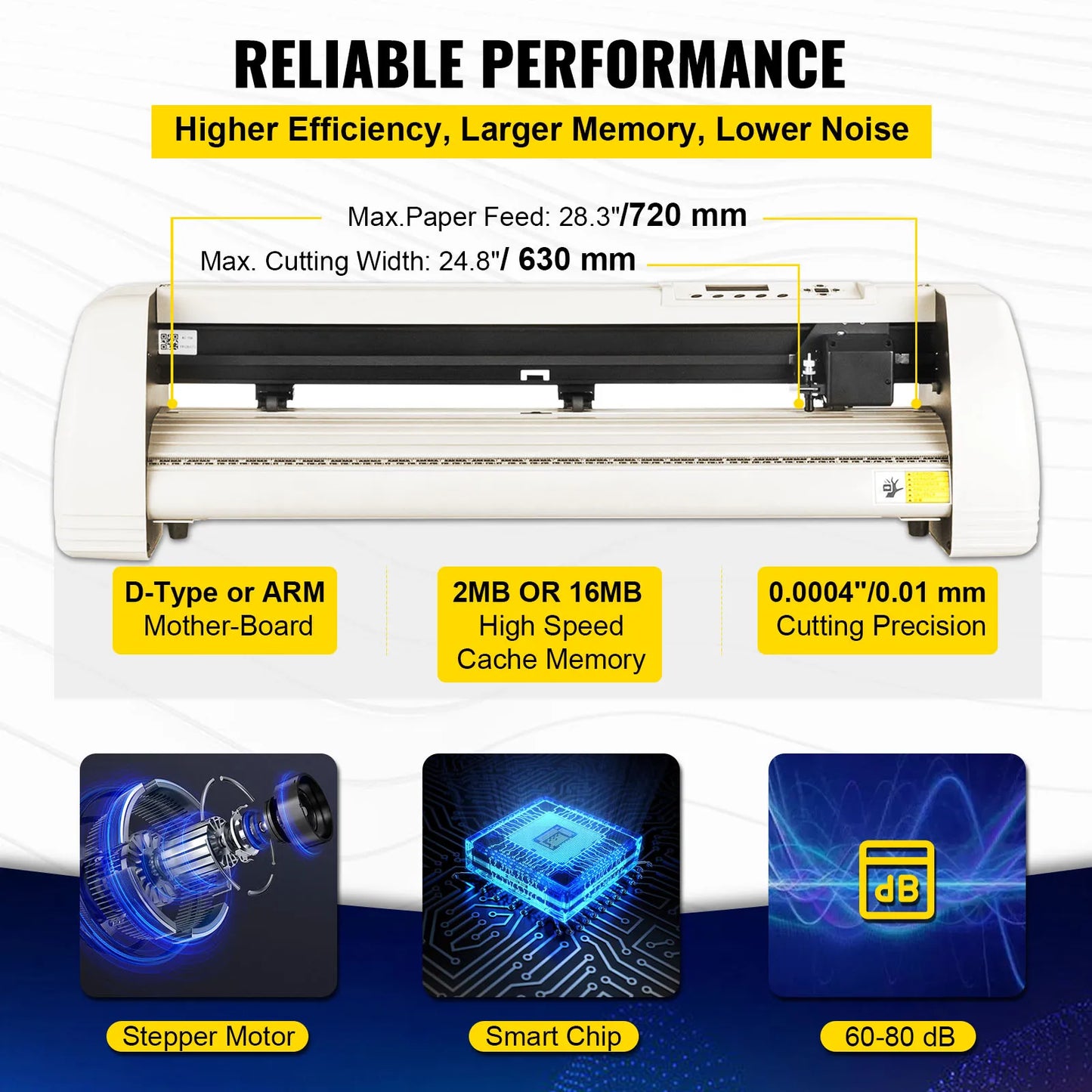 VEVOR 28 / 34 Inch Vinyl Cutter Plotter Sign Cutting Machine with 20 Blades LCD Signmaster Software USB Port 2 Pinch Rollers